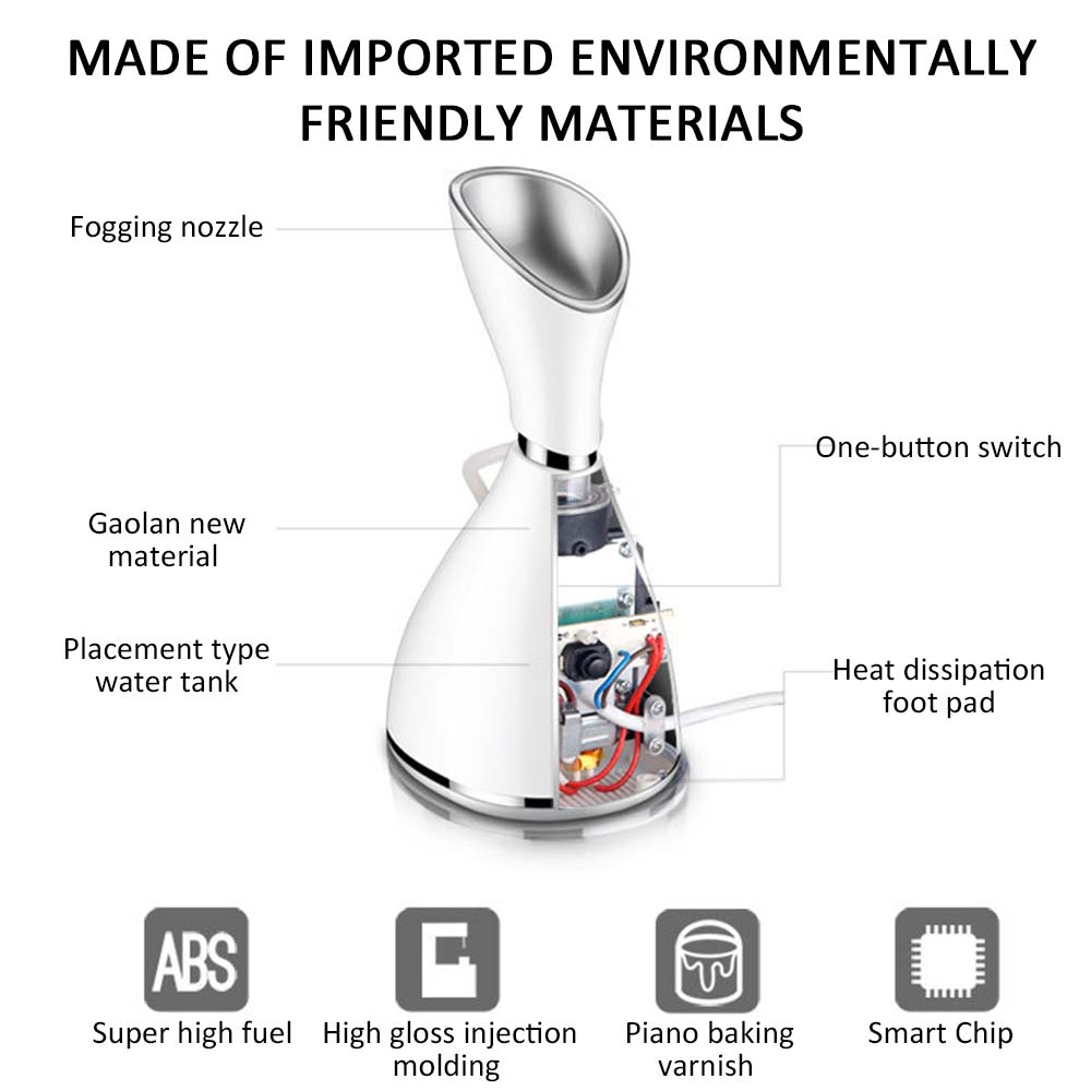 Nano Ionic Deep Cleaning